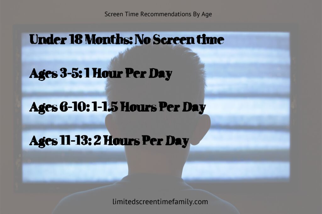screen time recommendations